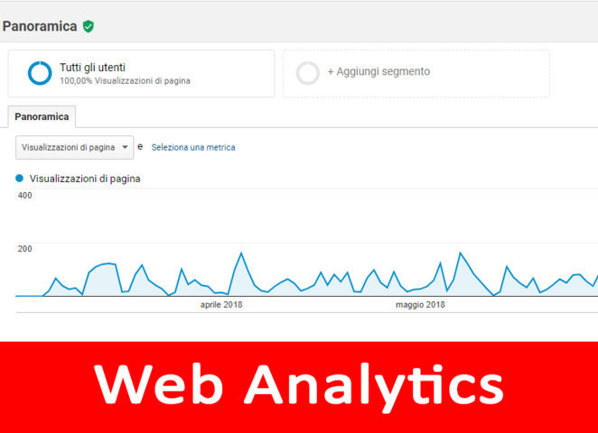 web analytics