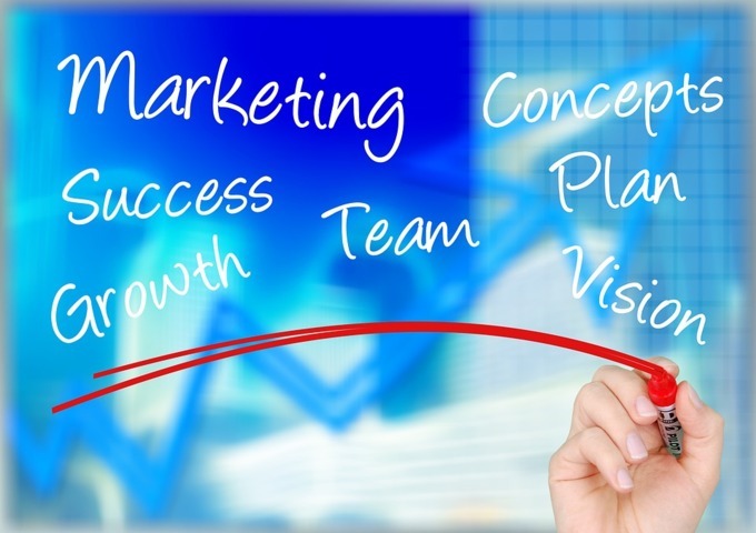 Inbound Marketing