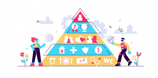 piramide di maslow